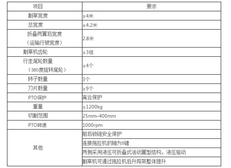 944cc免费资料