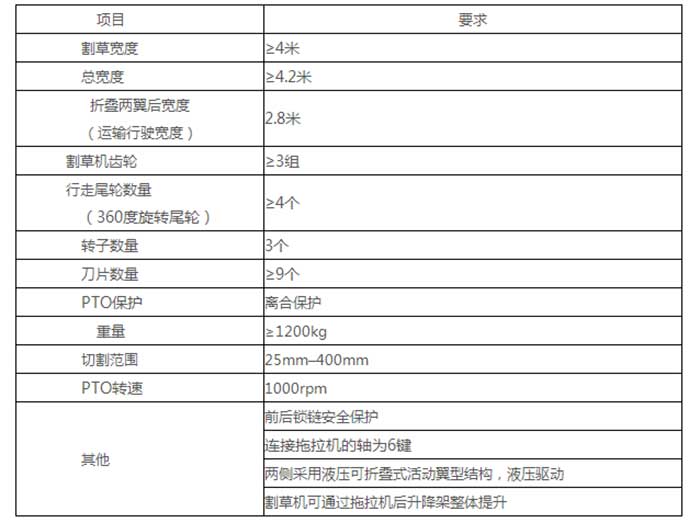 944cc免费资料